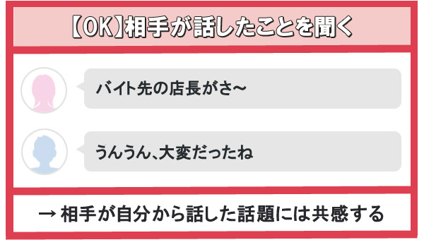 【OK】相手が話したことを聞く