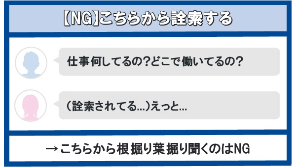 【NG】こちらから詮索する